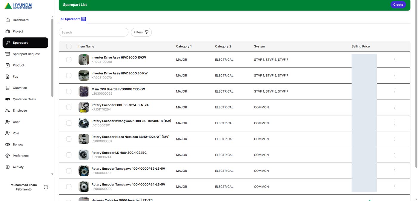 Sparepart catalog listing thousands of elevator parts with stock by depot